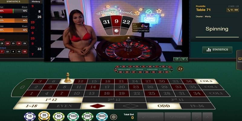 Giới thiệu các cửa cược trong Roulette 23win